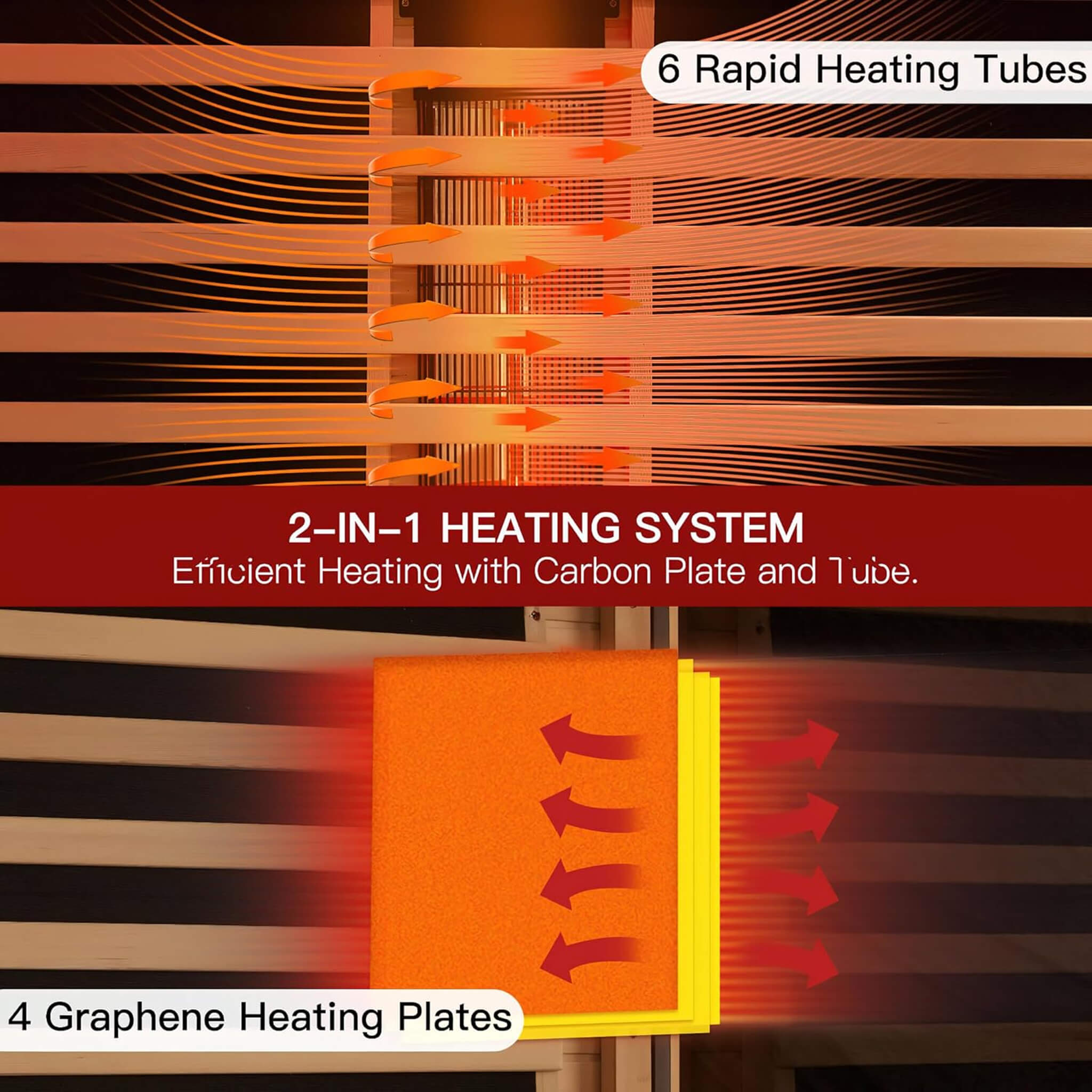 luxury infrared sauna full spectrum multi zonal carbon graphene heating plates rapid thermal radiant electrical components