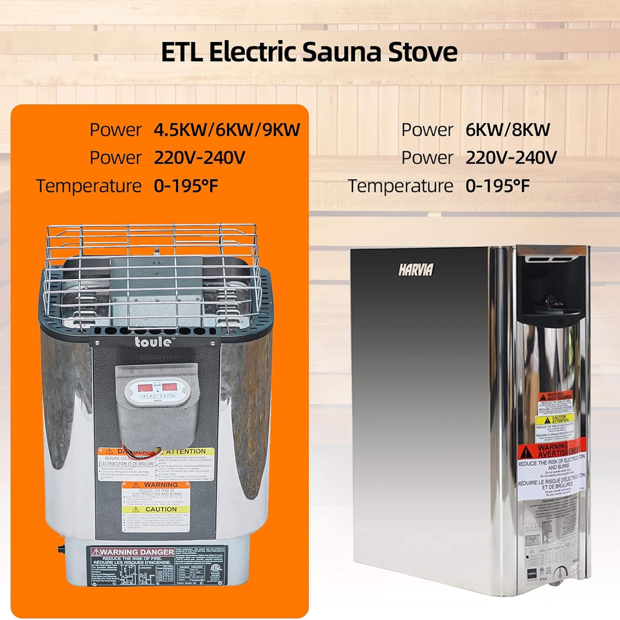 Cedar sauna ETL certified electric heater options for precise 8 person steam temperature